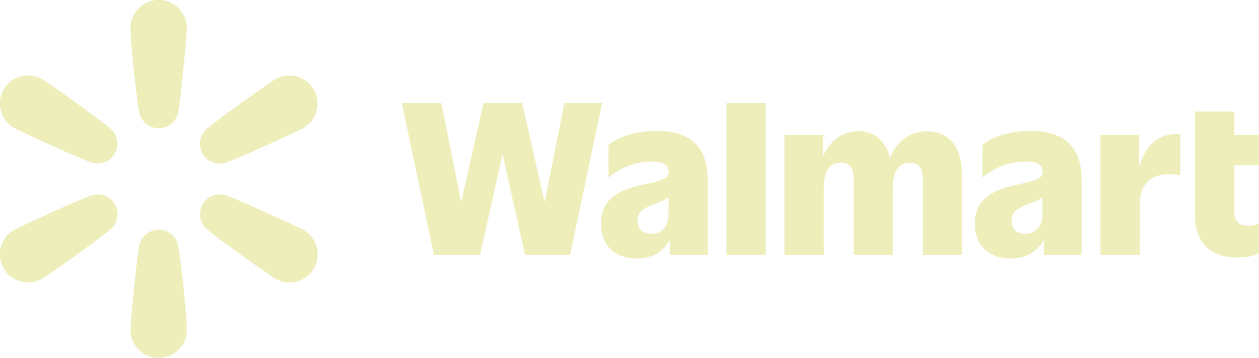 Walmart Logo